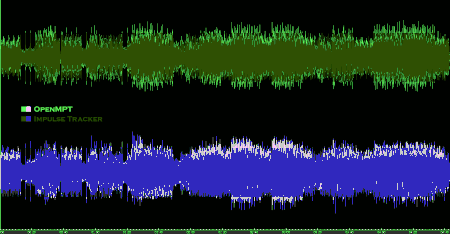 Audio clipping example